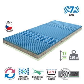 Matratze mit Bezug IDEA GRAND 90x200 M35