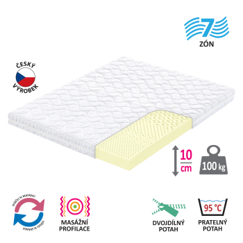 Matrace s potahem IDEA SMART 160x200x10